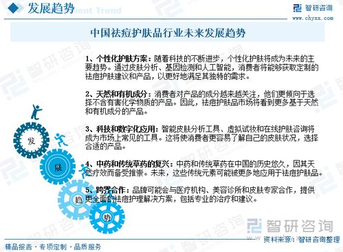2023年中國祛痘護(hù)膚品行業(yè)速覽 多元化與綠色天然成主旋律