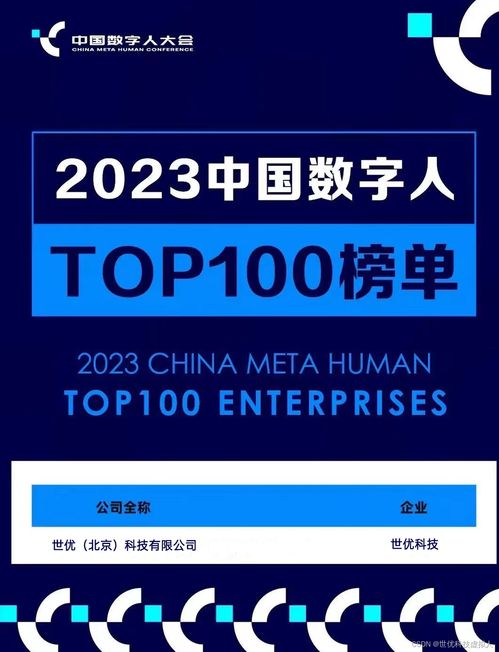 世優(yōu)科技入選2023中國(guó)數(shù)字人Top100榜單，深耕數(shù)字內(nèi)容制作服務(wù)